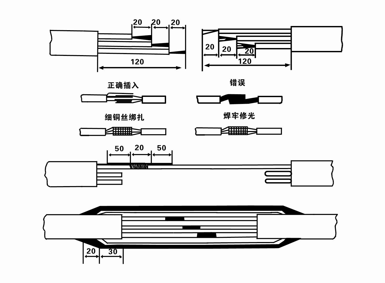10/2 submersible pump wire
